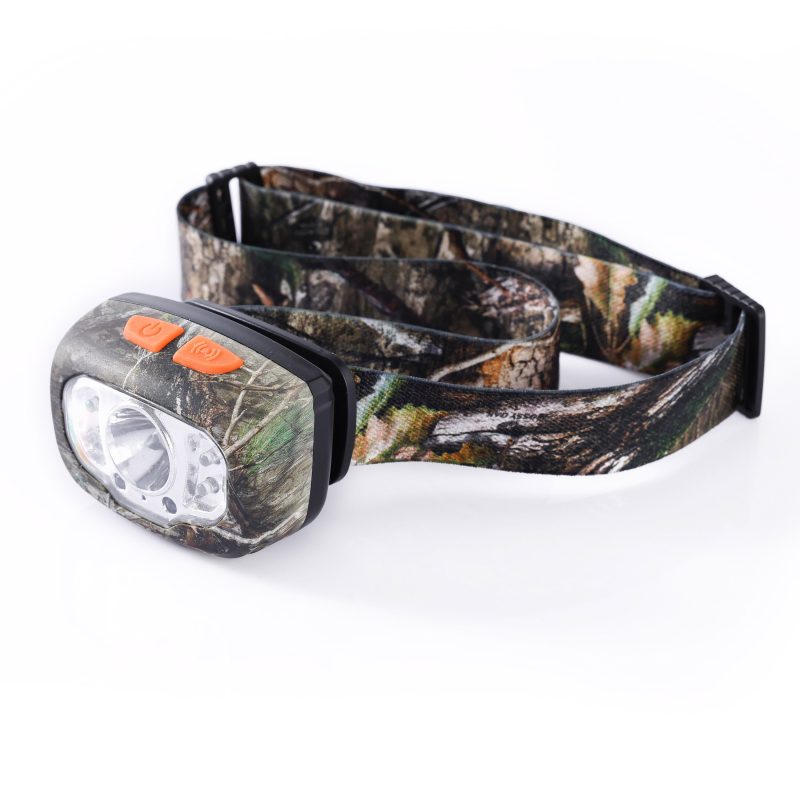 Rechargeable Motion Sensor Headlamp