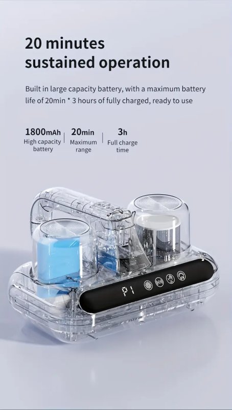 8000Pa Wireless Handheld Vacuum